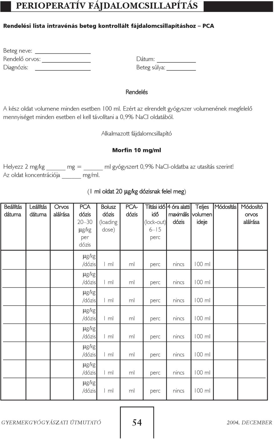 Alkalmazott fájdalomcsillapító Morfin 10 mg/ml Helyezz 2 mg/kg mg = ml gyógyszert 0,9% NaCl-oldatba az utasítás szerint! Az oldat koncentrációja mg/ml.