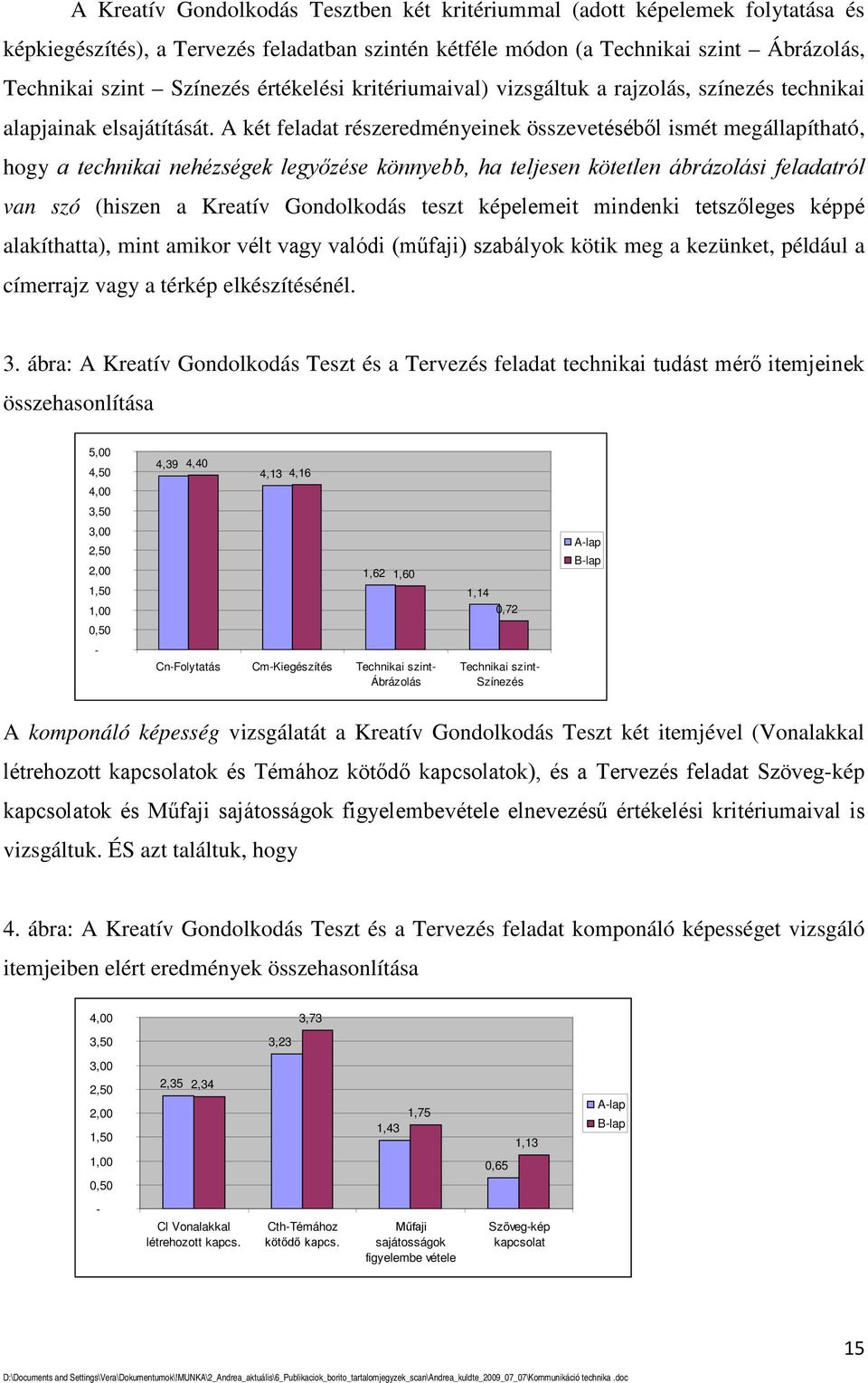 A két feladat részeredményeinek összevetéséből ismét megállapítható, hogy a technikai nehézségek legyőzése könnyebb, ha teljesen kötetlen ábrázolási feladatról van szó (hiszen a Kreatív Gondolkodás