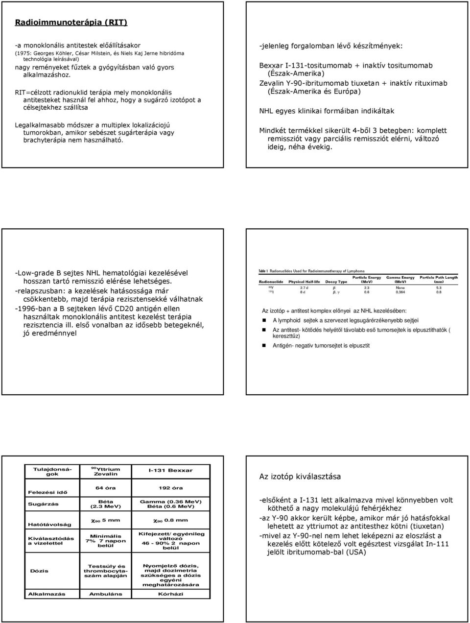 RIT=célzott radionuklid terápia mely monoklonális antitesteket használ fel ahhoz, hogy a sugárzó izotópot a célsejtekhez szállítsa Legalkalmasabb módszer a multiplex lokalizáciojú tumorokban, amikor