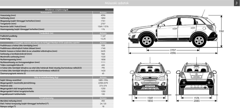 üléssel (mm) Raktér hossza a hátsó ülést és az utasülést előrehajtva (mm) zélesség a kerékjáratoknál (mm) Maximális szélesség (mm) Nyílásmagasság (mm) Nyílásszélesség az övmagasságban (mm) Teljes