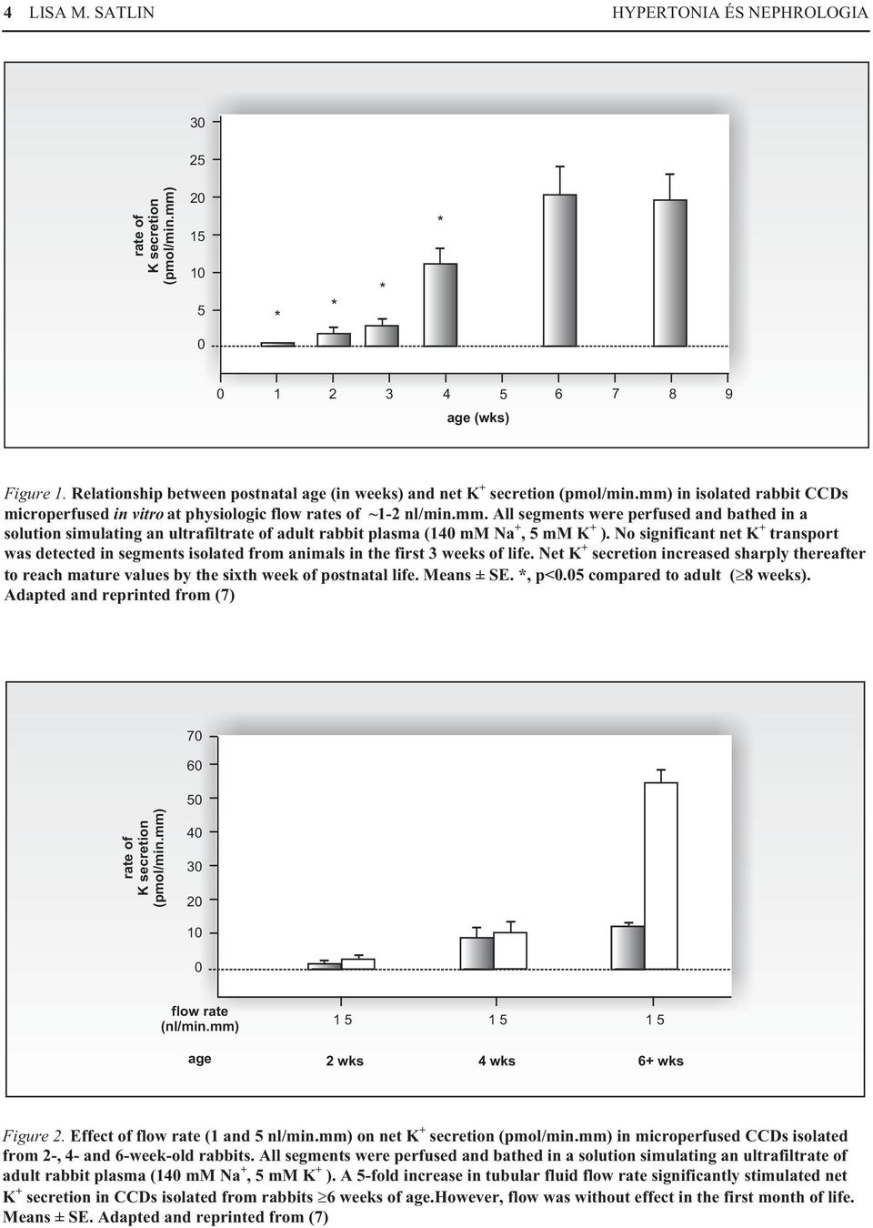 in isolated rabbit CCDs microperfused in vitro at physiologic flow rates of ~1-2 nl/min.mm.