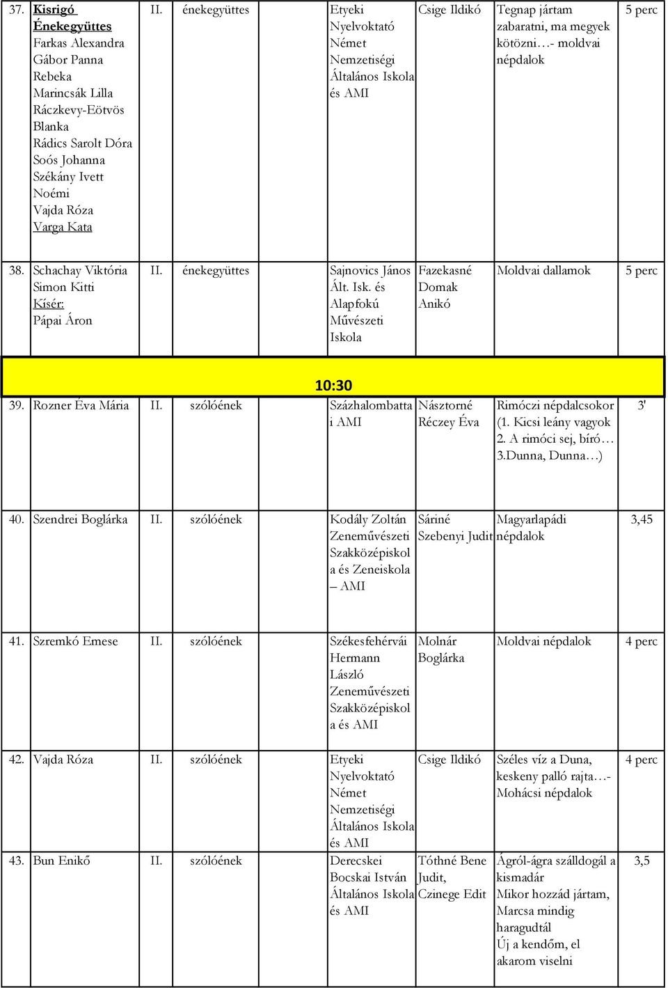 és Fazekasné Domak Anikó Moldvai dallamok 10:30 39. Rozner Éva Mária szólóének Százhalombatta i AMI Násztorné Réczey Éva Rimóczi népdalcsokor (1. Kicsi leány vagyok 2. A rimóci sej, bíró 3.