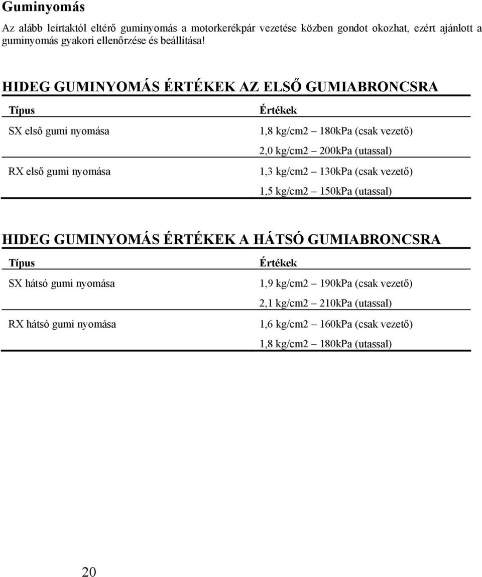 HIDEG GUMINYOMÁS ÉRTÉKEK AZ ELSŐ GUMIABRONCSRA Típus SX első gumi nyomása RX első gumi nyomása Értékek 1,8 kg/cm2 180kPa (csak vezető) 2,0 kg/cm2 200kPa