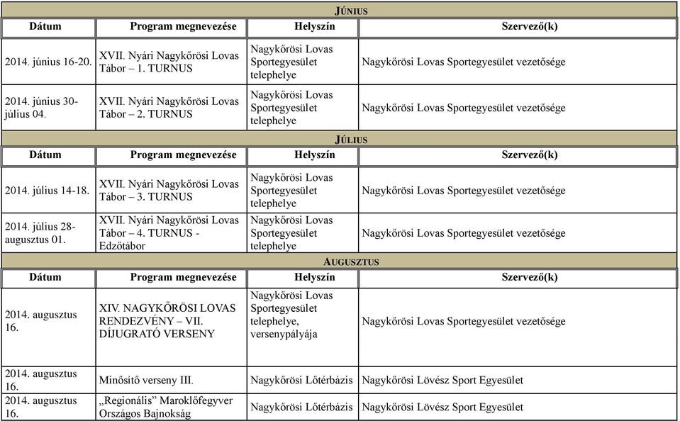 Nyári Tábor 4. TURNUS - Edzőtábor vezetősége vezetősége AUGUSZTUS 16. XIV. NAGYKŐRÖSI LOVAS RENDEZVÉNY VII.