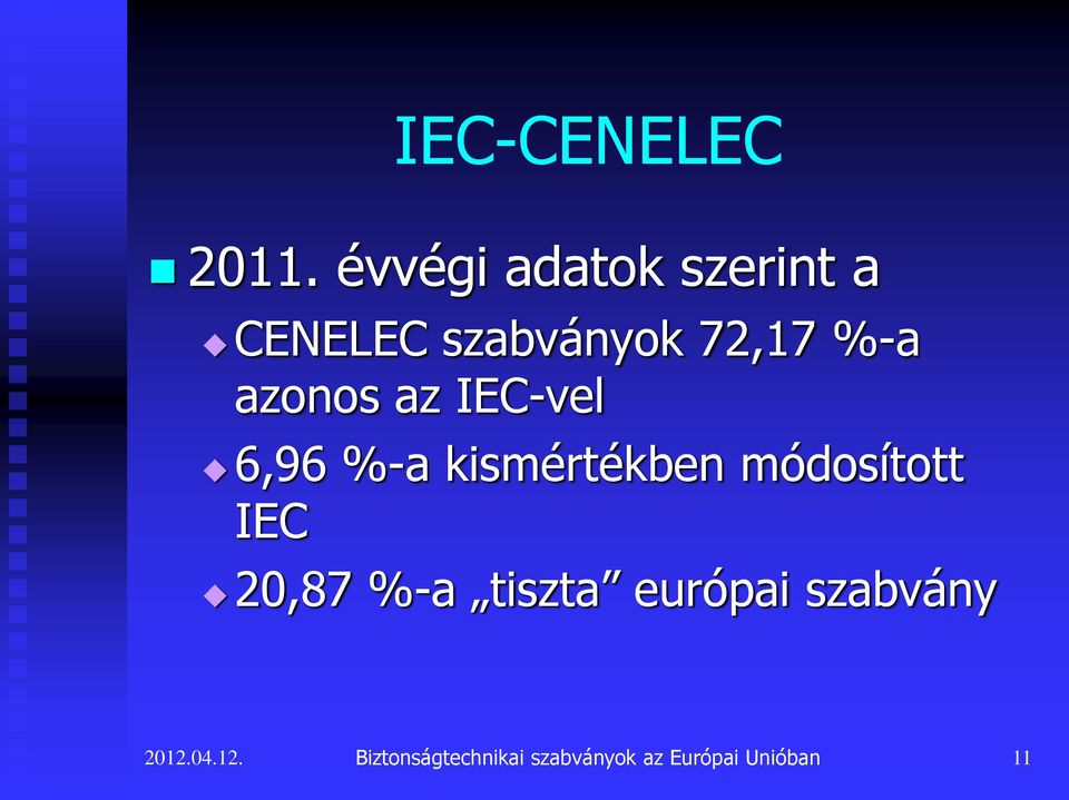 azonos az IEC-vel 6,96 %-a kismértékben módosított IEC