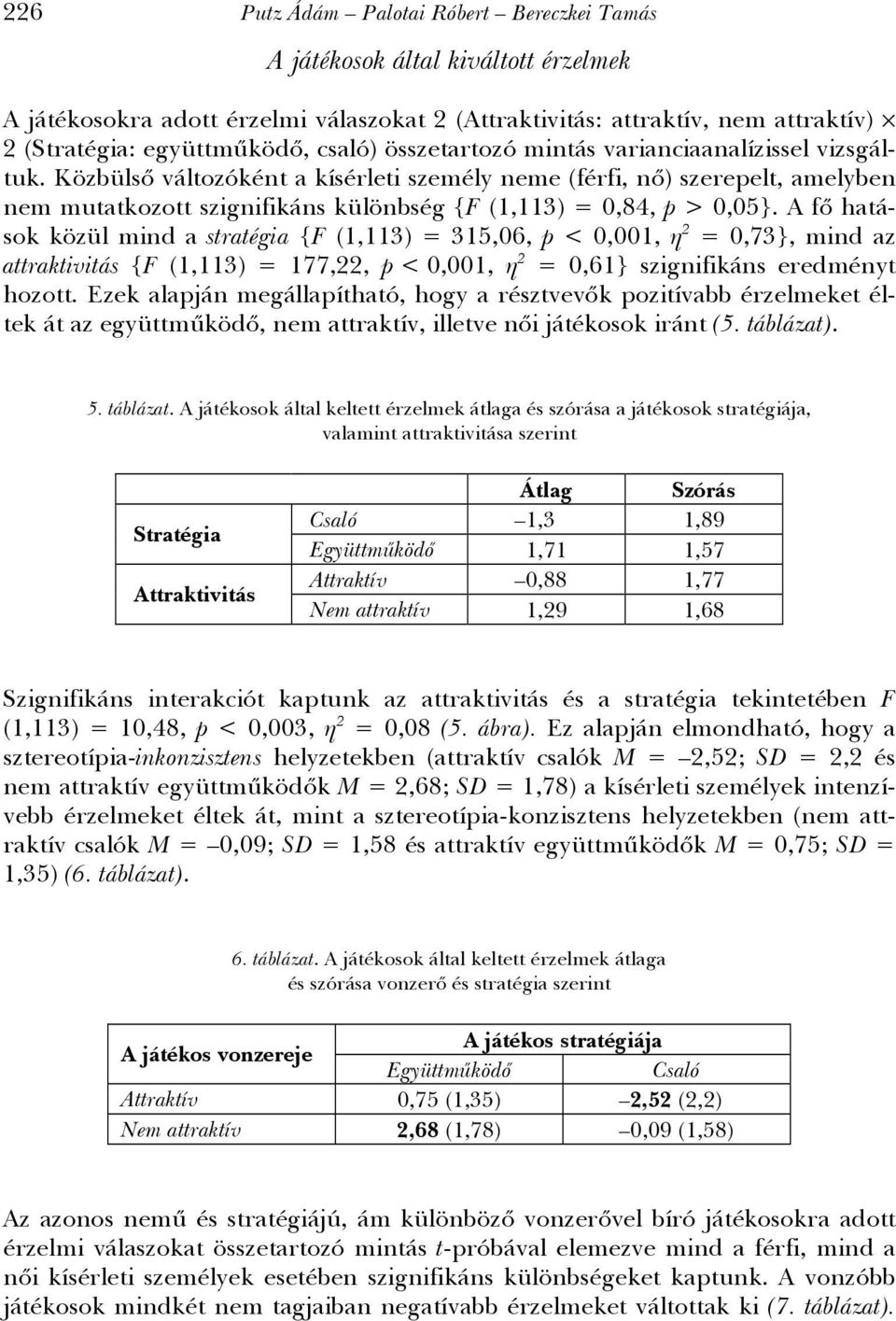 A fő hatások közül mind a stratégia {F (1,113) = 315,06, p < 0,001, η 2 = 0,73}, mind az attraktivitás {F (1,113) = 177,22, p < 0,001, η 2 = 0,61} szignifikáns eredményt hozott.