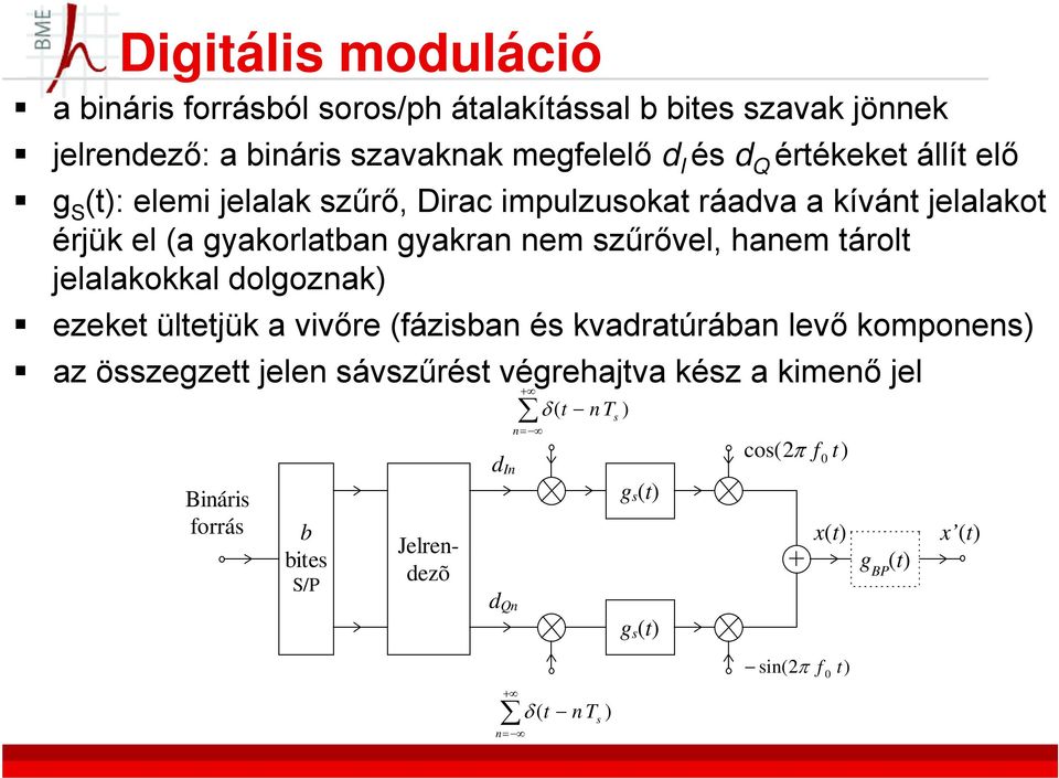 tárolt jelalakokkal dolgoznak) ezeket ültetjük a vivőre (fázisban és kvadratúrában levő komponens) az összegzett jelen sávszűrést végrehajtva kész a