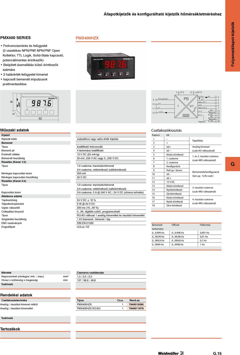 10 + f V/I fin 11 +12 V 12 Vout/Iout (opt) + 3 4 Alarm Ch 1 5 com 6 Alarm Ch 2 7 NC Ch 3* 13 Wurzel 14 Ch 4* NO 15 NC 16 Wurzel 17 NO Műszaki adatok Kijelző Kijelzett érték Bemenet Bementi jel