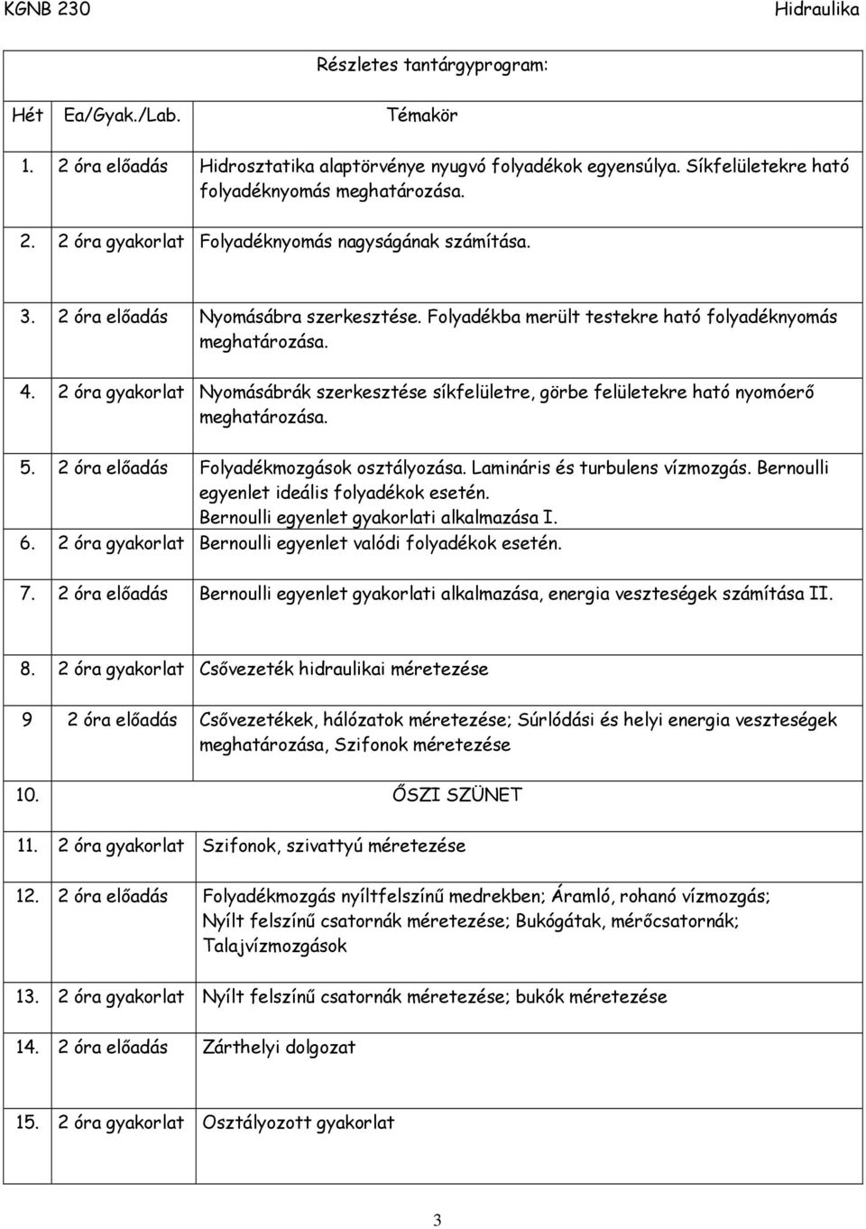 óra yakorlat Nyomásábrák szerkesztése síkfelületre, örbe felületekre ató nyomóerő meatározása. 5. óra előadás Folyadékmozások osztályozása. Lamnárs és turbulens ízmozás.