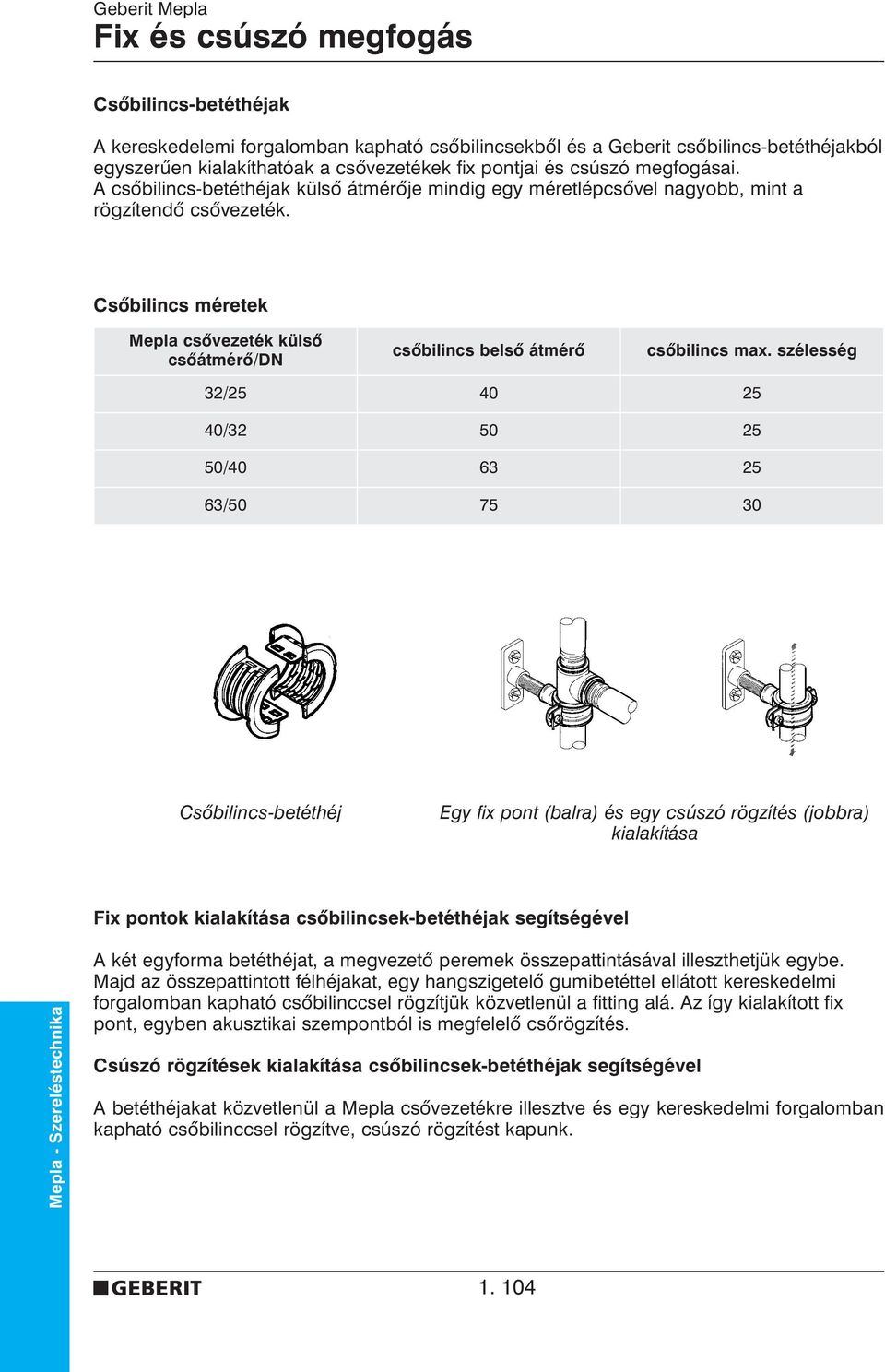Csõbilincs méretek Mepla csõvezeték külsõ csõátmérõ/dn csõbilincs belsõ átmérõ csõbilincs max.