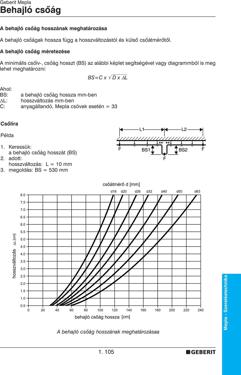 meghatározni: BS=C x D x L Ahol: BS: a behajló csõág hossza mm-ben L: hosszváltozás mm-ben C: anyagállandó, Mepla csövek esetén = 33