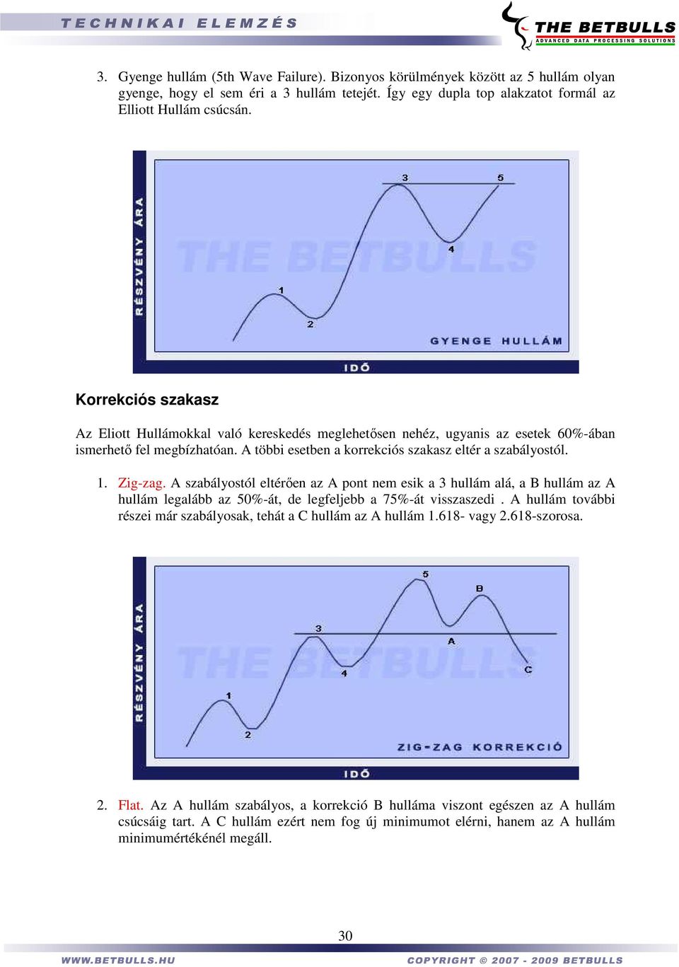 Zig-zag. A szabályostól eltérıen az A pont nem esik a 3 hullám alá, a B hullám az A hullám legalább az 50%-át, de legfeljebb a 75%-át visszaszedi.