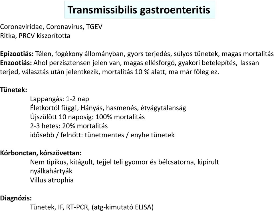 Tünetek: Lappangás: 1-2 nap Életkortól függ!