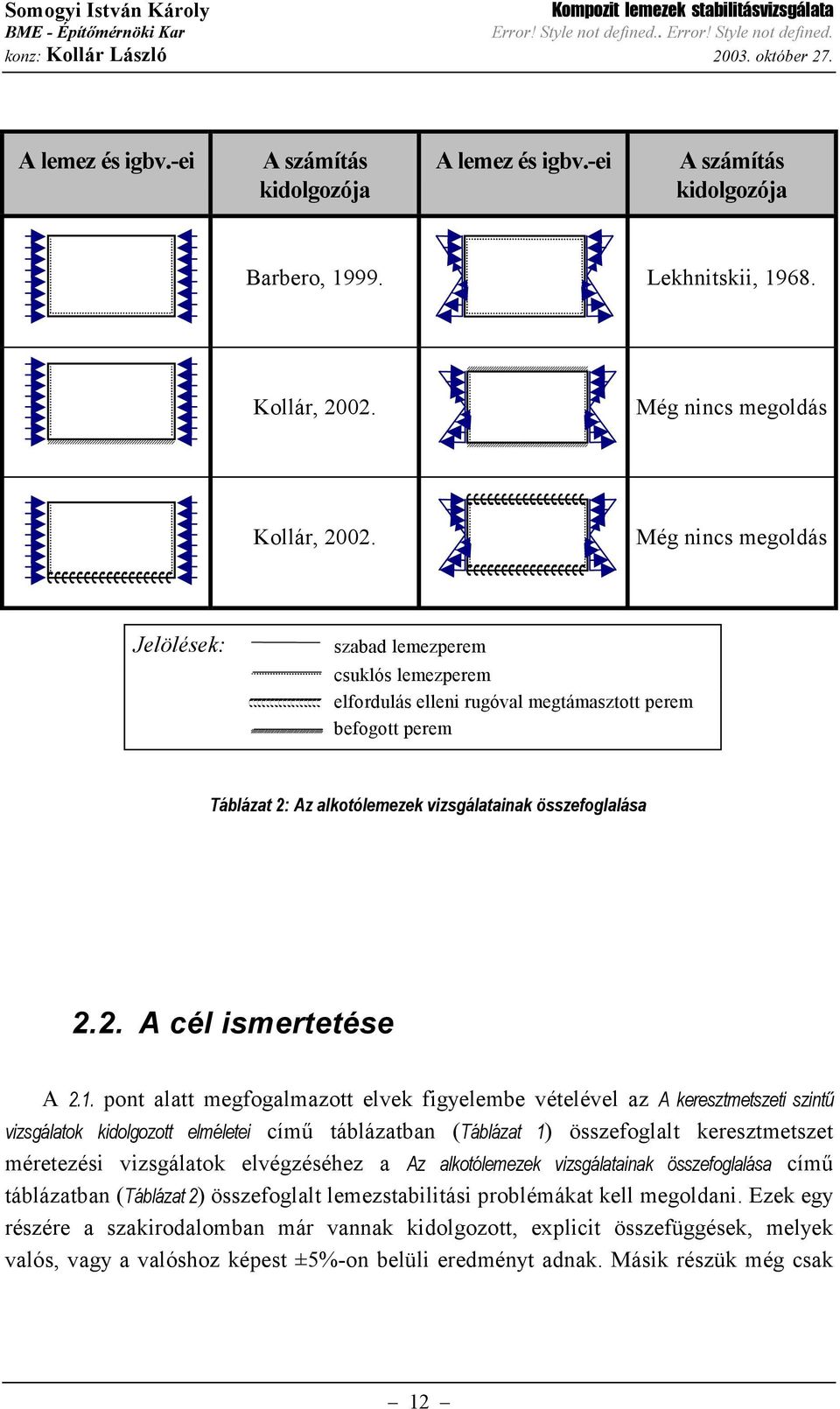 Még nincs megoldás Jelölések: szabad lemezperem csuklós lemezperem elfordulás elleni rugóval megtámasztott perem befogott perem áblázat : Az alkotólemezek vizsgálatainak összefoglalása.