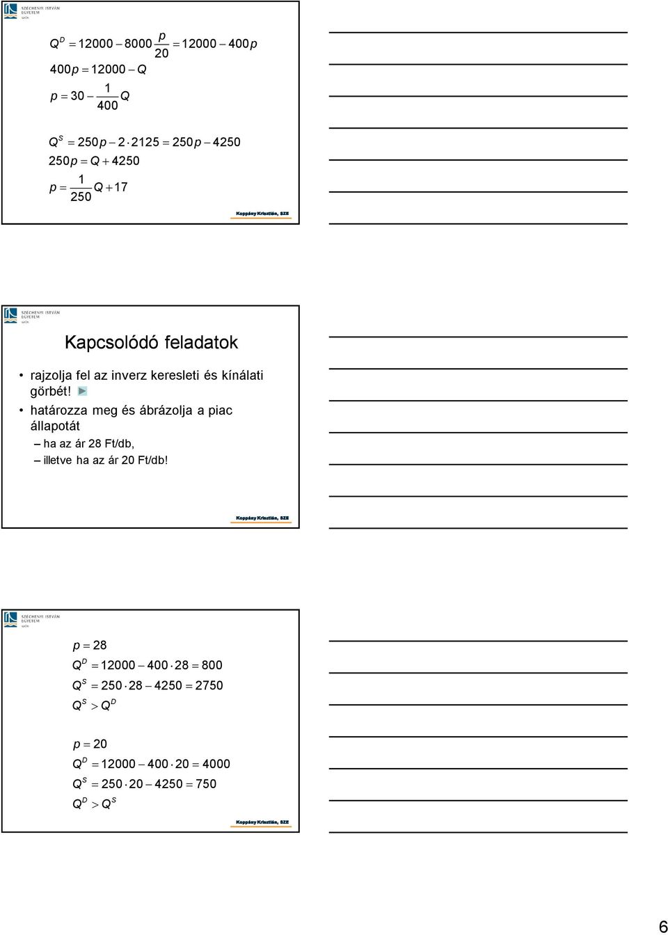 határozza meg és ábrázolja a iac állaotát ha az ár 28 Ft/db, illetve ha az ár 20 Ft/db!