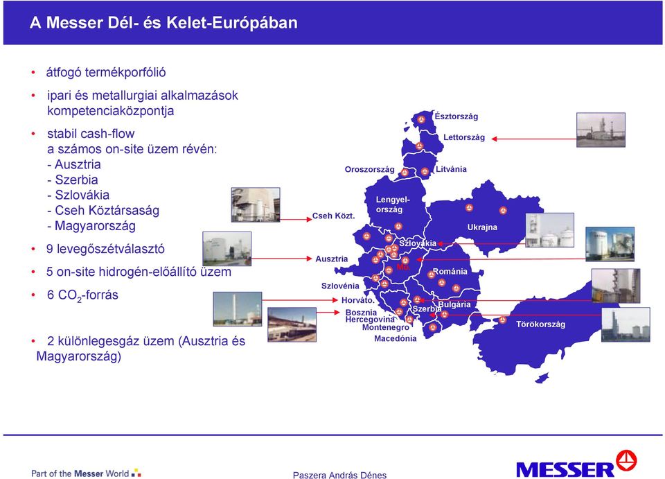 hidrogén-előállító üzem 6 CO 2 -forrás 2 különlegesgáz üzem (Ausztria és Magyarország) Cseh Közt.