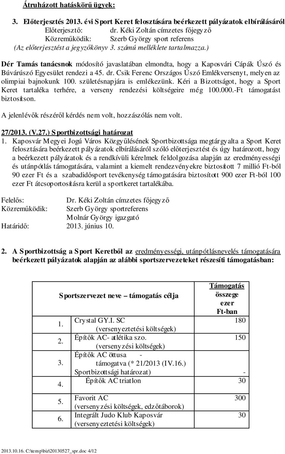 ) Dér Tamás tanácsnok módosító javaslatában elmondta, hogy a Kaposvári Cápák Úszó és Búvárúszó Egyesület rendezi a 45. dr. Csik Ferenc Országos Úszó Emlékversenyt, melyen az olimpiai bajnokunk 100.