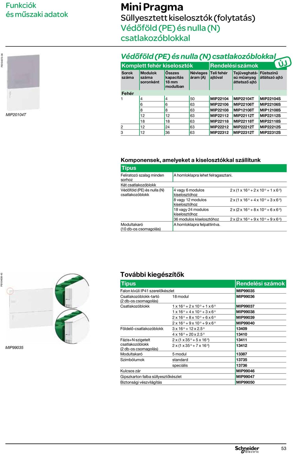 MIP22112T MIP22112S 18 18 63 MIP22118 MIP22118T MIP22118S 2 12 24 63 MIP22212 MIP22212T MIP22212S 3 12 36 63 MIP22312 MIP22312T MIP22312S ÚJ Komponensek, amelyeket a kkal szállítunk Típus Feliratozó