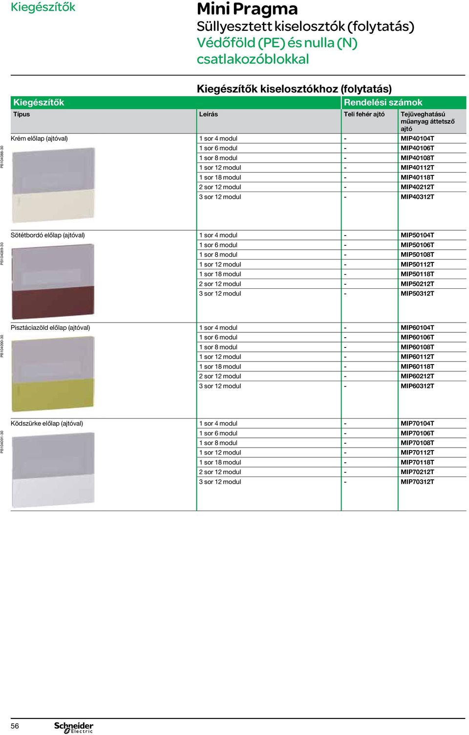 (ajtóval) 1 sor 4 modul - MIP50104T 1 sor 6 modul - MIP50106T 1 sor 8 modul - MIP50108T 1 sor 12 modul - MIP50112T 1 sor 18 modul - MIP50118T 2 sor 12 modul - MIP50212T 3 sor 12 modul - MIP50312T