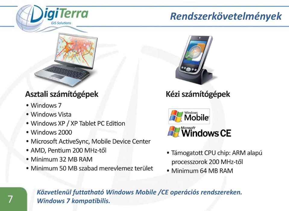 Windows Mobile /CE operációs