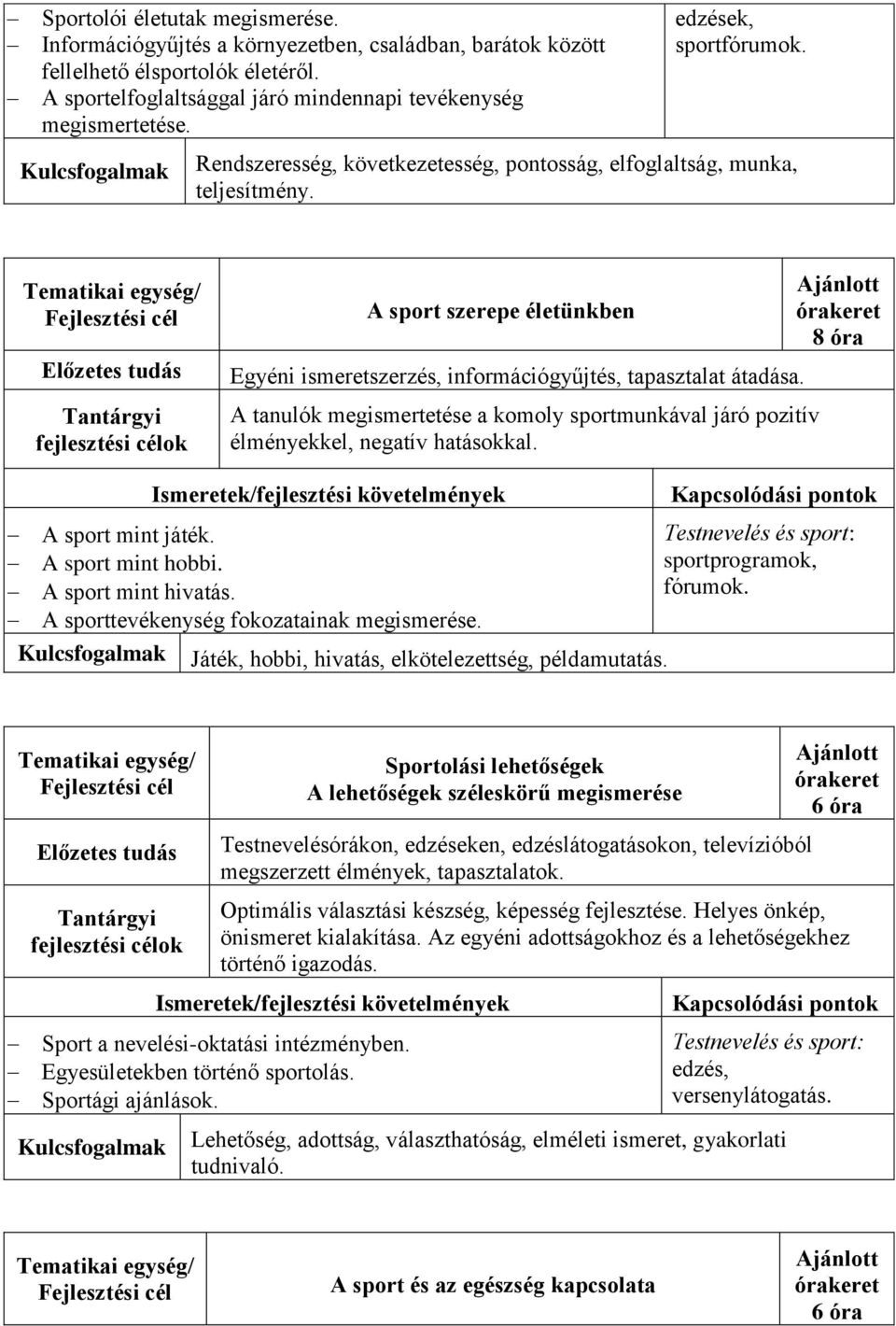 A tanulók megismertetése a komoly sportmunkával járó pozitív élményekkel, negatív hatásokkal. 8 óra A sport mint játék. A sport mint hobbi. A sport mint hivatás.
