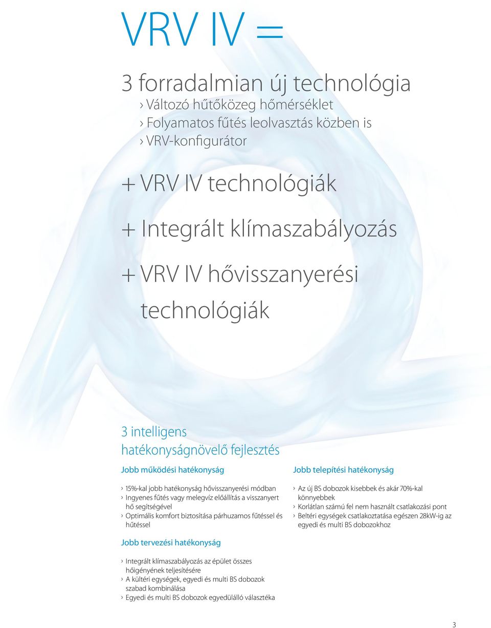 hő segítségével Optimális komfort biztosítása párhuzamos fűtéssel és hűtéssel Jobb telepítési hatékonyság Az új BS dobozok kisebbek és akár 70%-kal könnyebbek Korlátlan számú fel nem használt