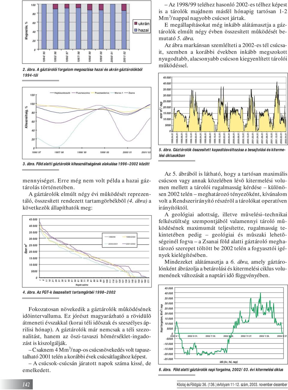 /nappal nagyobb csúcsot jártak. E megállapításokat még inkább alátámasztja a gáztárolók elmúlt négy évben összesített mûködését bemutató 5. ábra.