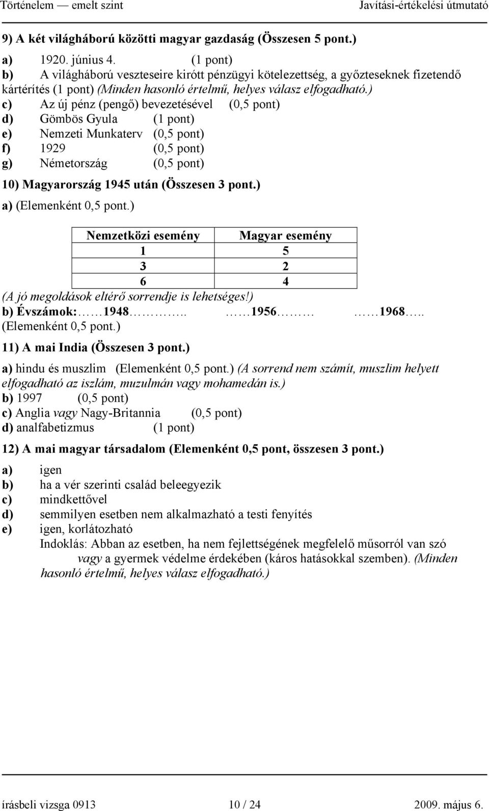 ) c) Az új pénz (pengő) bevezetésével (0,5 pont) d) Gömbös Gyula (1 pont) e) Nemzeti Munkaterv (0,5 pont) f) 1929 (0,5 pont) g) Németország (0,5 pont) 10) Magyarország 1945 után (Összesen 3 pont.