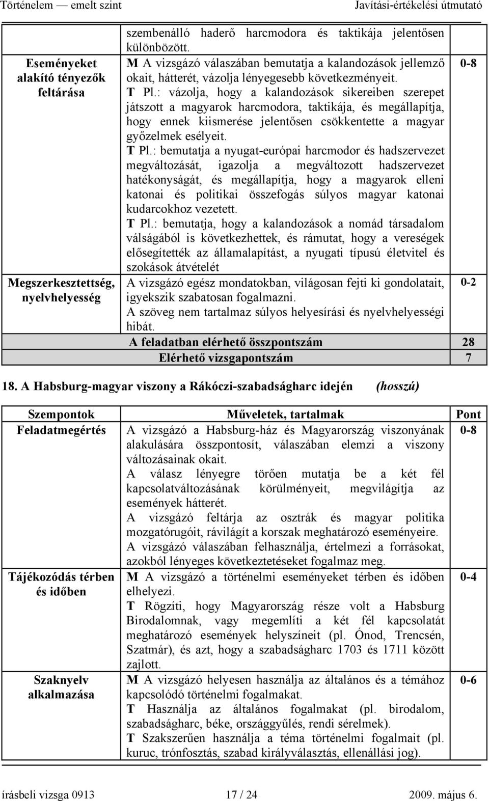 : vázolja, hogy a kalandozások sikereiben szerepet játszott a magyarok harcmodora, taktikája, és megállapítja, hogy ennek kiismerése jelentősen csökkentette a magyar győzelmek esélyeit. T Pl.