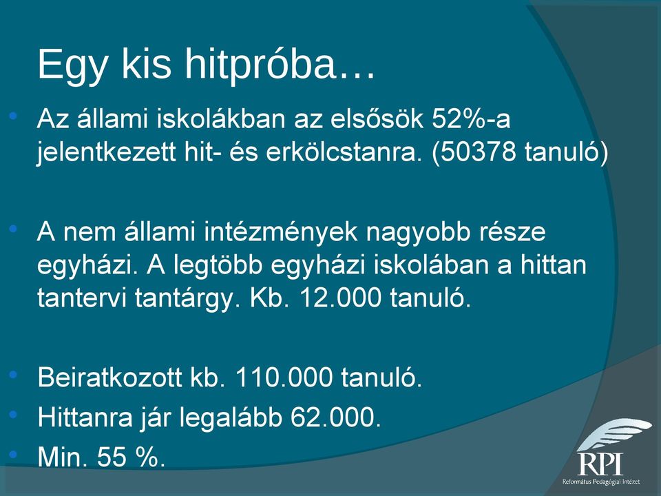 A legtöbb egyházi iskolában a hittan tantervi tantárgy. Kb. 12.000 tanuló.