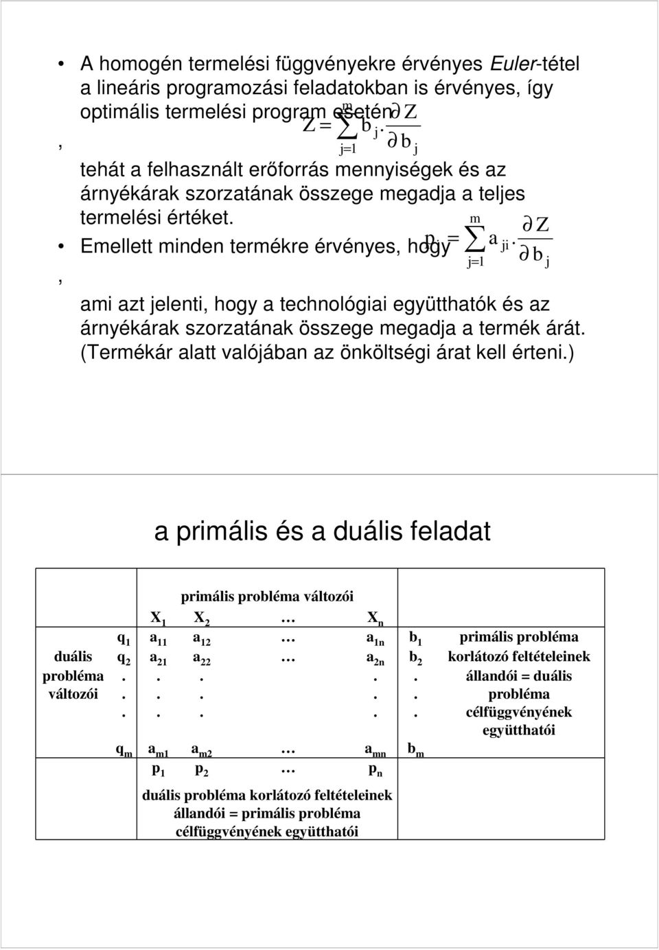 az árnyékárak szorzatának összege megadja a termék árát (Termékár alatt valójában az önköltségi árat kell érteni) a primális és a duális feladat primális probléma változói X X X n q a a a n b