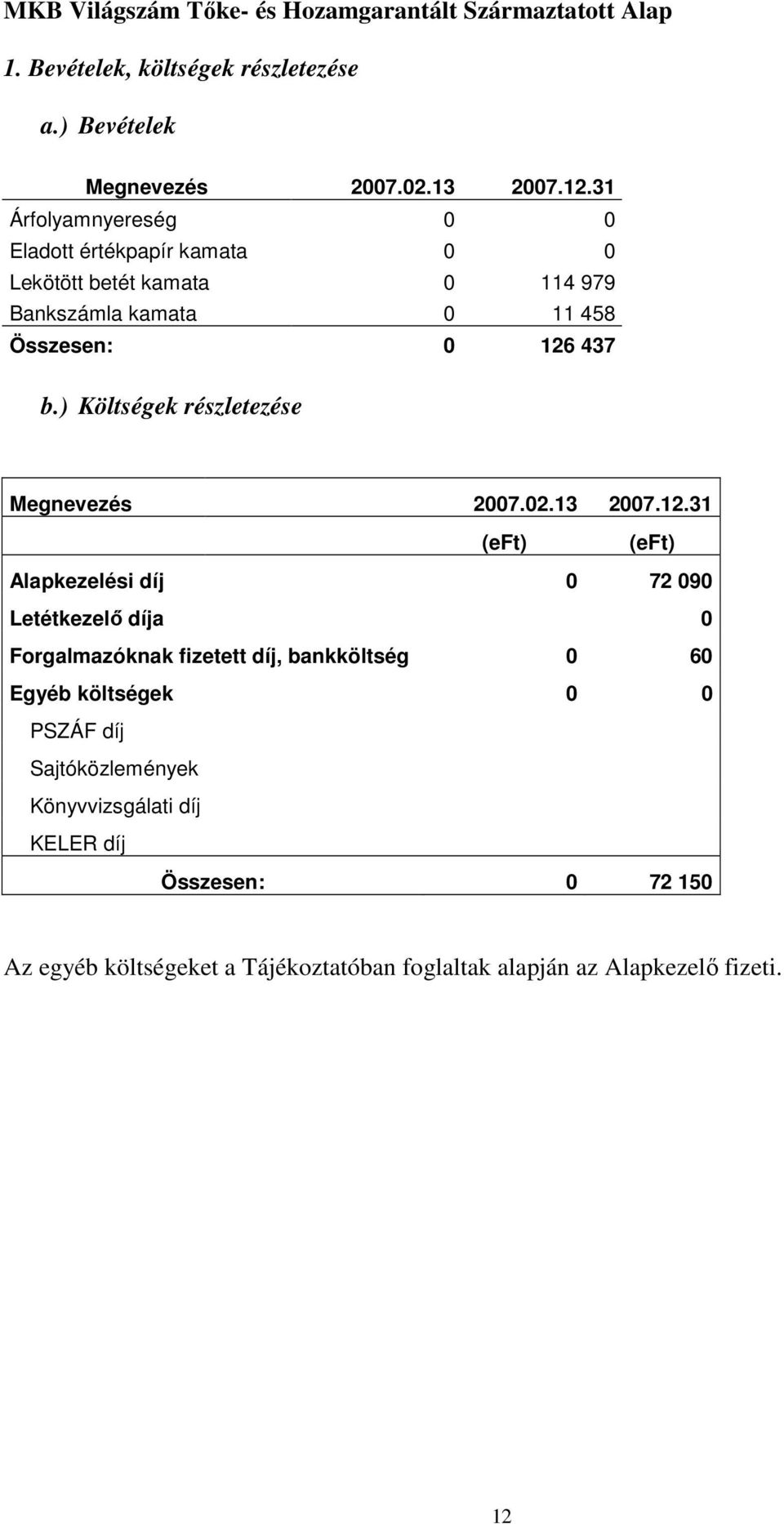 ) Költségek részletezése Megnevezés 2007.02.13 2007.12.