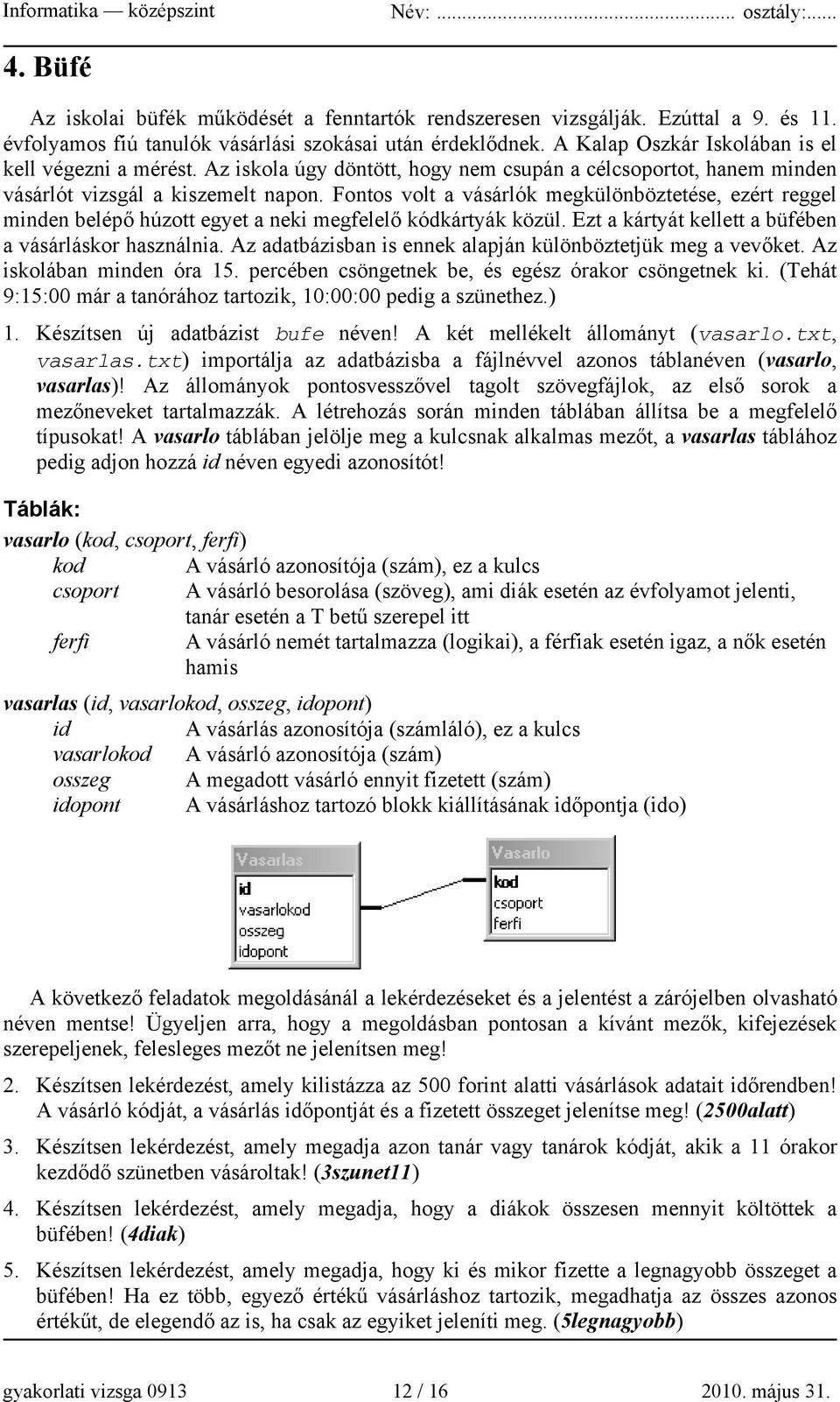 Fontos volt a vásárlók megkülönböztetése, ezért reggel minden belépő húzott egyet a neki megfelelő kódkártyák közül. Ezt a kártyát kellett a büfében a vásárláskor használnia.