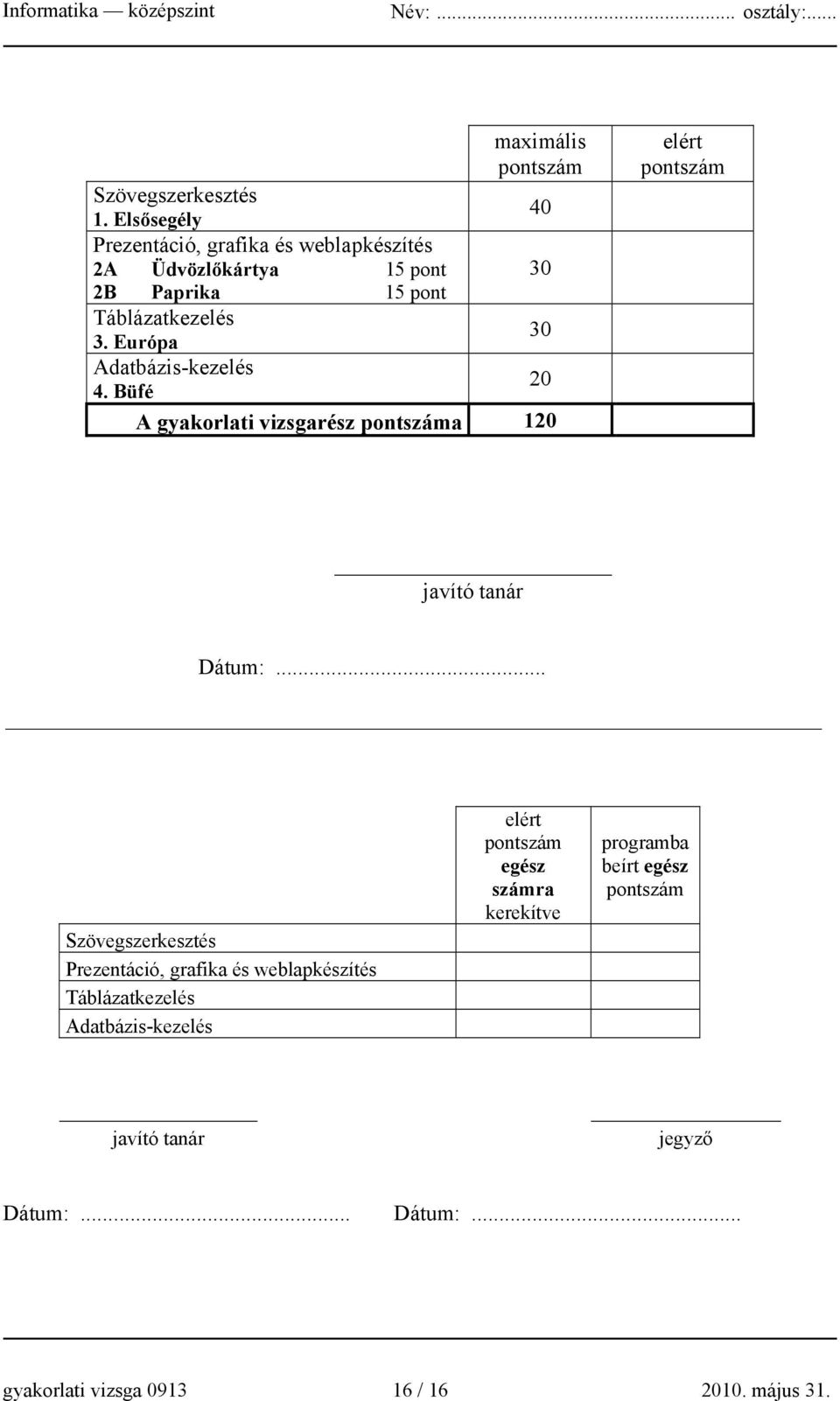 Európa 30 Adatbázis-kezelés 4. Büfé 20 A gyakorlati vizsgarész pontszáma 120 elért pontszám javító tanár Dátum:.