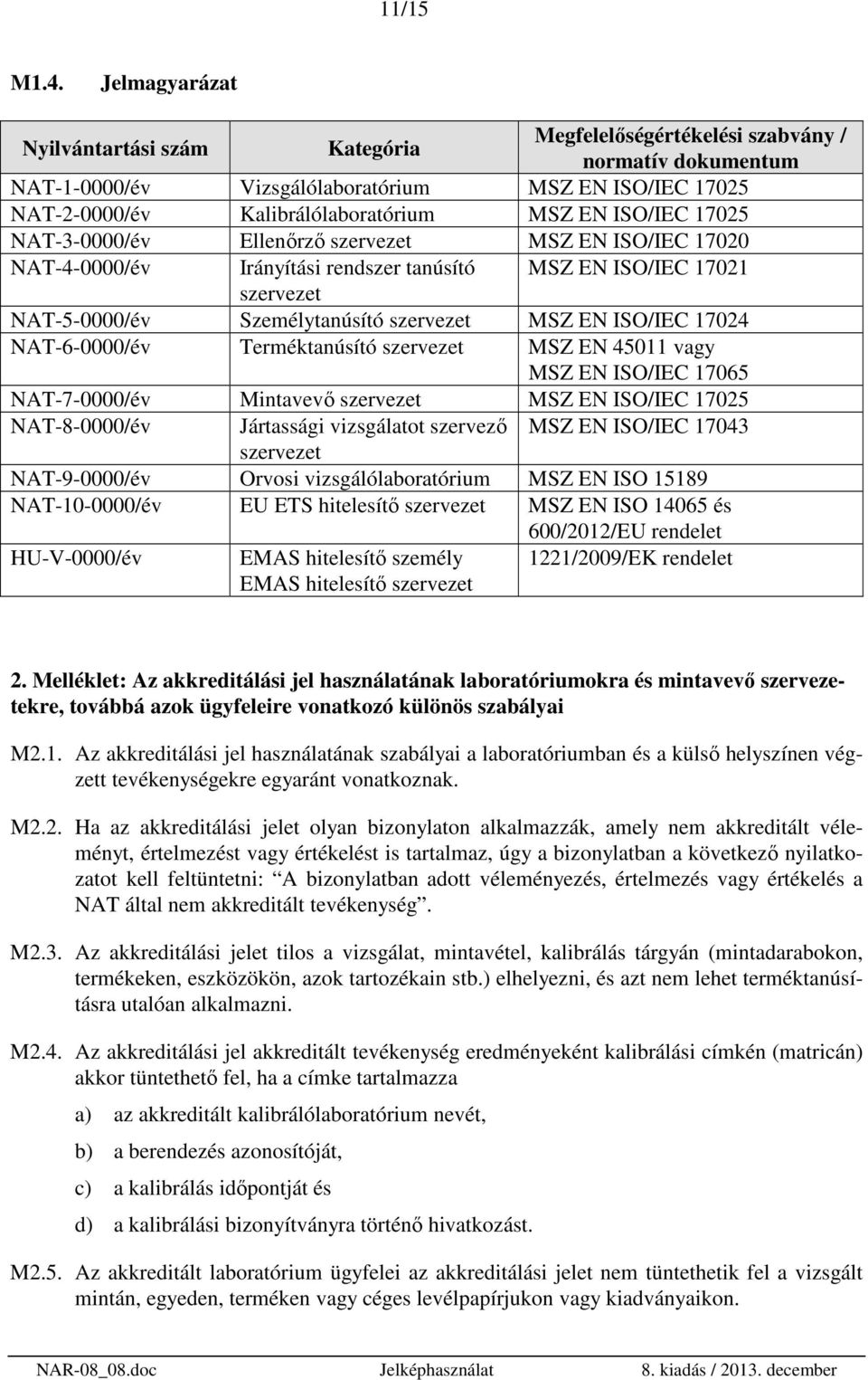 ISO/IEC 17025 NAT-3-0000/év Ellenőrző szervezet MSZ EN ISO/IEC 17020 NAT-4-0000/év Irányítási rendszer tanúsító MSZ EN ISO/IEC 17021 szervezet NAT-5-0000/év Személytanúsító szervezet MSZ EN ISO/IEC