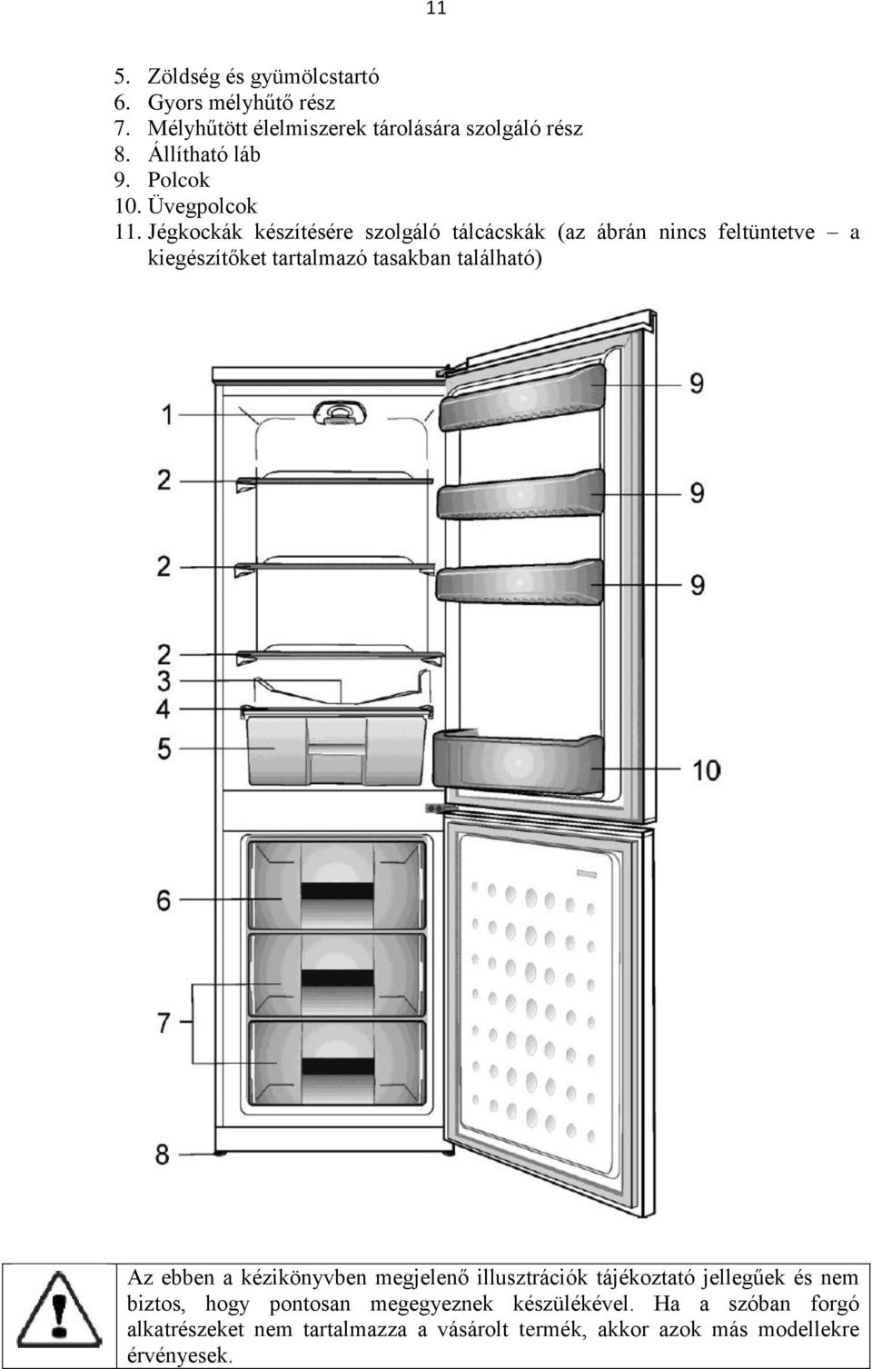 Jégkockák készítésére szolgáló tálcácskák (az ábrán nincs feltüntetve a kiegészítőket tartalmazó tasakban található) Az