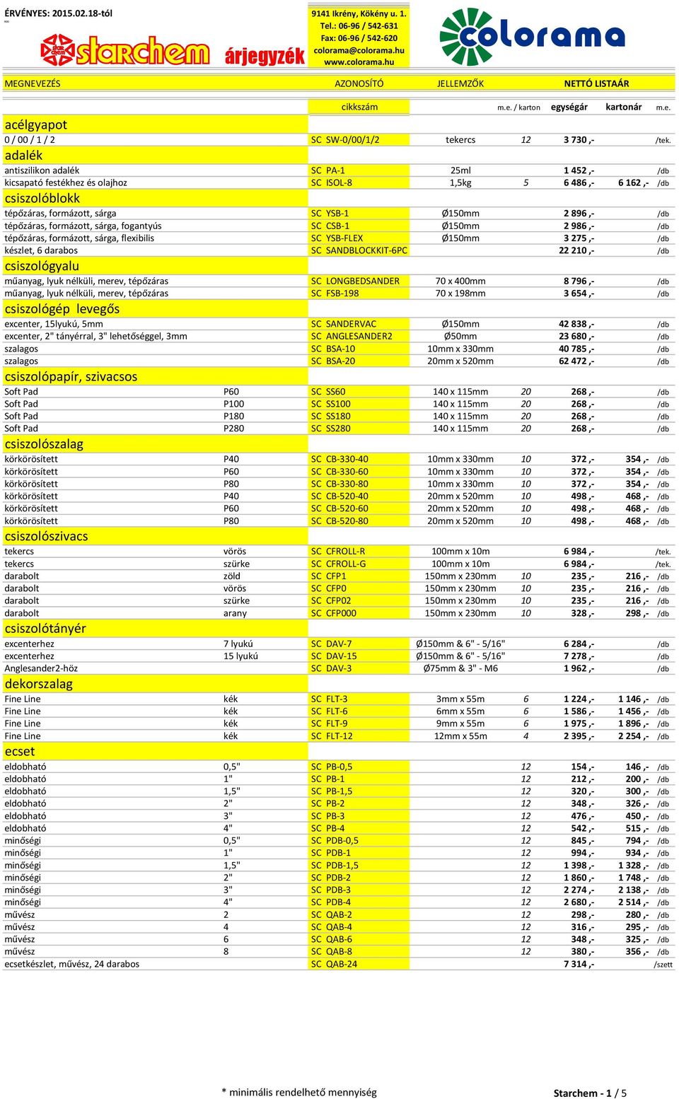 tépőzáras, formázott, sárga, fogantyús SC CSB-1 Ø150mm 2 986,- /db tépőzáras, formázott, sárga, flexibilis SC YSB-FLEX Ø150mm 3 275,- /db készlet, 6 darabos SC SANDBLOCKKIT-6PC 22 210,- /db