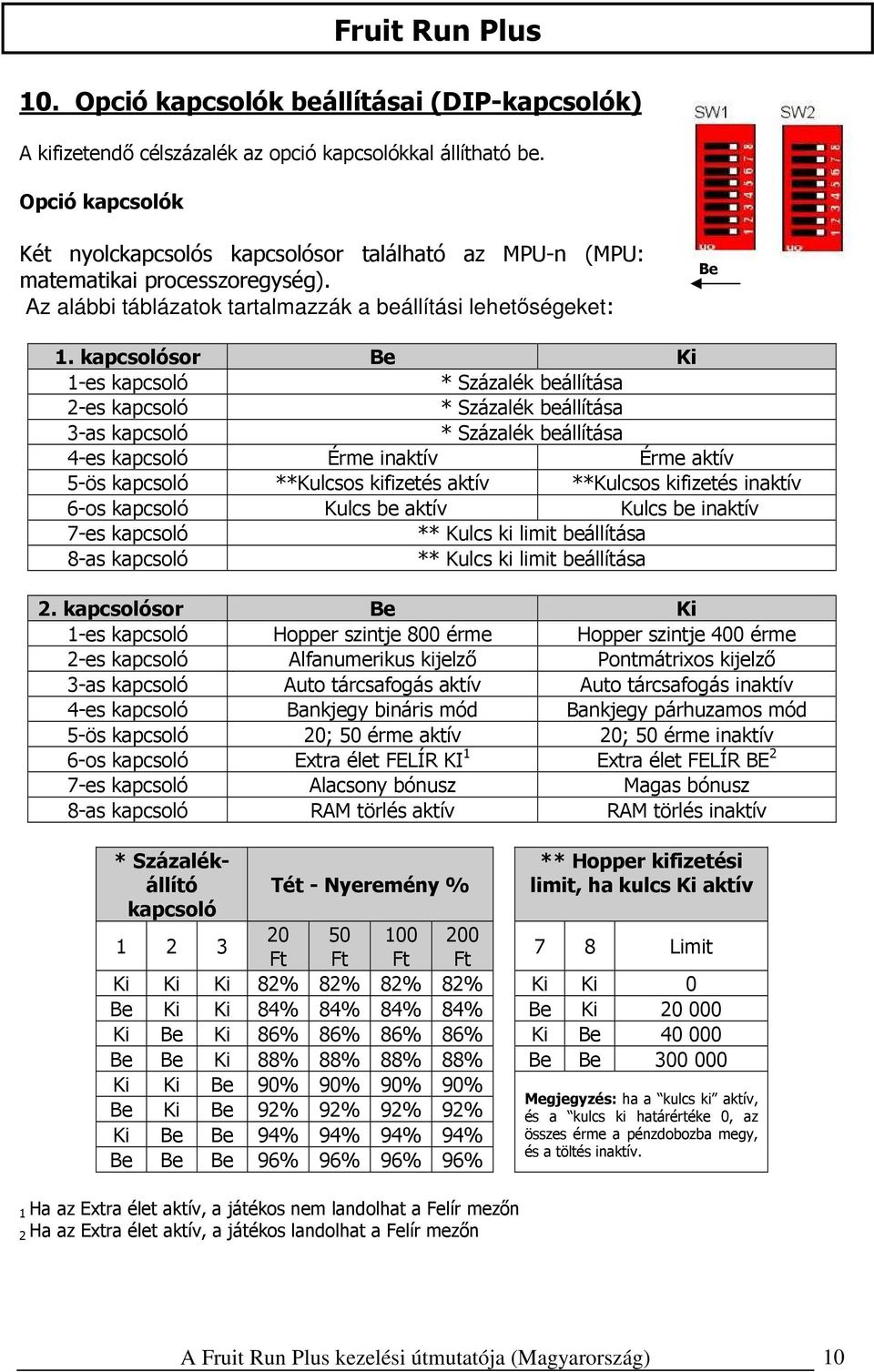 kapcsolósor Be Ki 1-es kapcsoló * Százalék beállítása 2-es kapcsoló * Százalék beállítása 3-as kapcsoló * Százalék beállítása 4-es kapcsoló Érme inaktív Érme aktív 5-ös kapcsoló **Kulcsos kifizetés