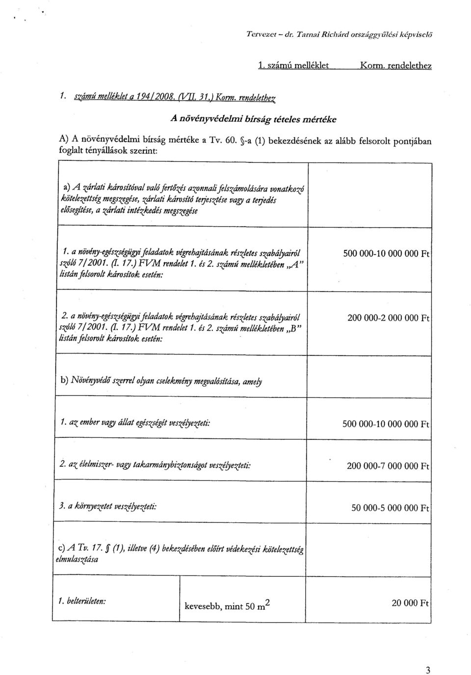 ,-a (1) bekezdésének az alább felsorolt pontjába n foglalt tényállások szerint : a) A zárlati károsítóval való fertőzés azonnali felszámolására vonatkozó kötelezettség megszegése, zárlati károsító