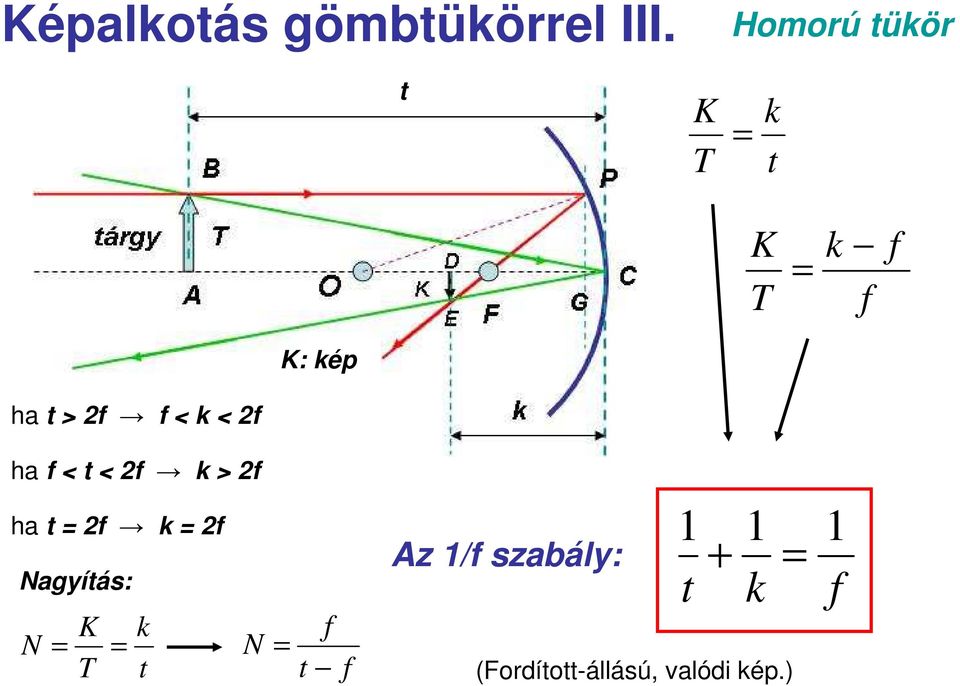 < ha < < > ha Nagyíá: K N T N