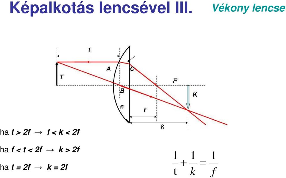 Véoy lece ha