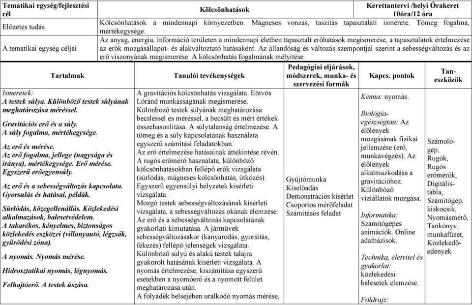 Gyorsulás és hatásai, példák. Súrlódás, közegellenállás. Közlekedési alkalmazások, balesetvédelem. A takarékos, kényelmes, biztonságos közlekedés eszközei (villanyautó, légzsák, győrıdési zóna).