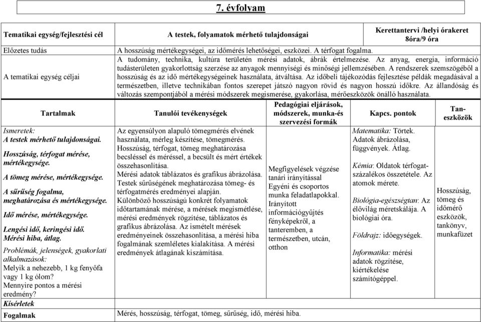 Problémák, jelenségek, gyakorlati alkalmazások: Melyik a nehezebb, 1 kg fenyıfa vagy 1 kg ólom? Mennyire pontos a mérési eredmény?