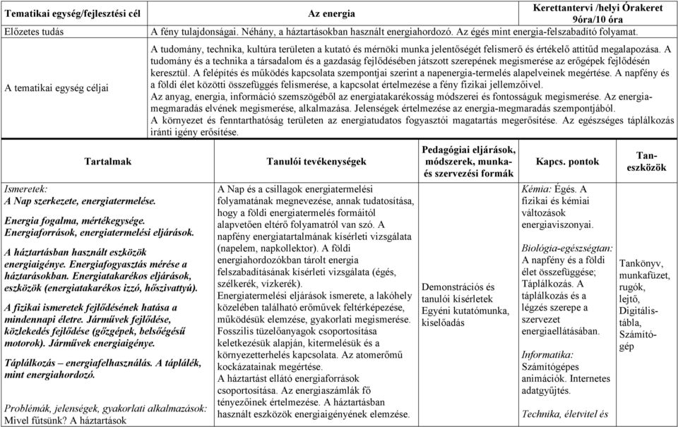 Energiatakarékos eljárások, eszközök (energiatakarékos izzó, hıszivattyú). A fizikai ismeretek fejlıdésének hatása a mindennapi életre.