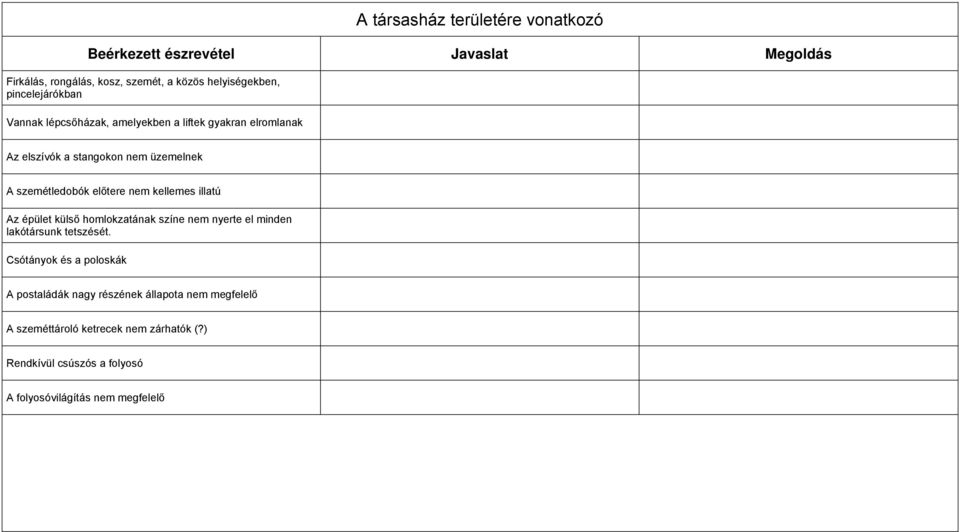 épület külső homlokzatának színe nem nyerte el minden lakótársunk tetszését.