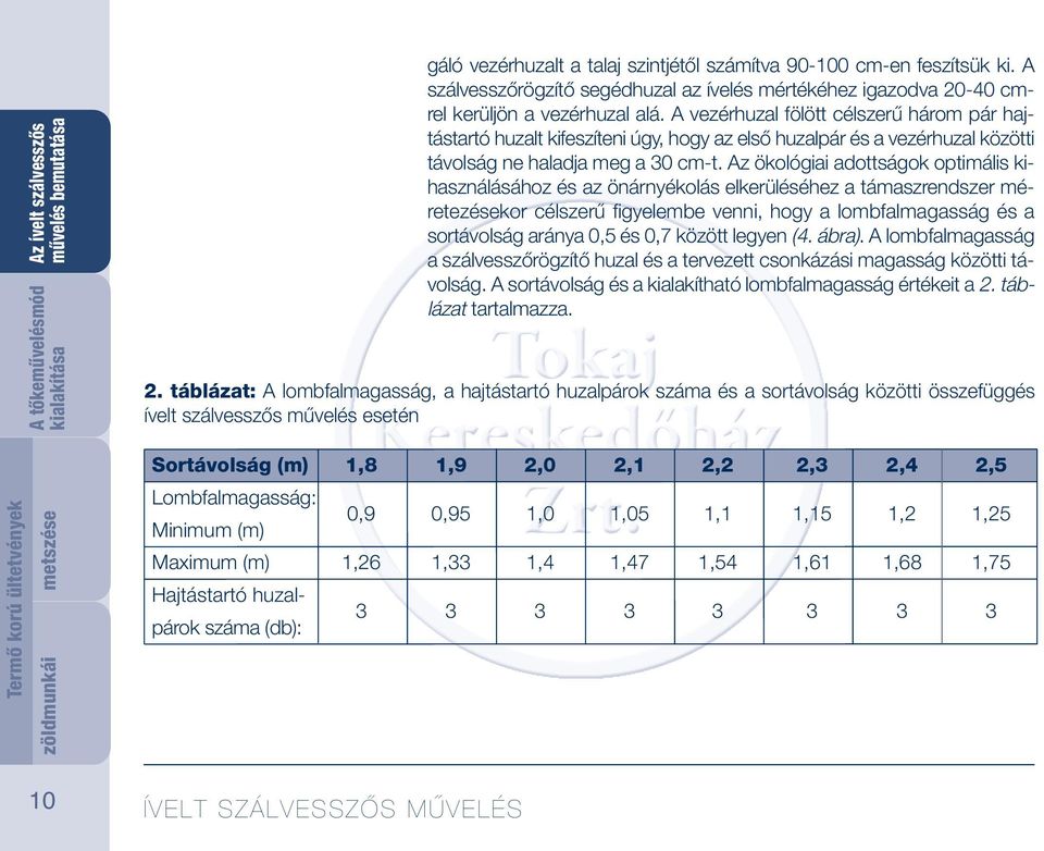 A vezérhuzal fölött célszerű három pár hajtástartó huzalt kifeszíteni úgy, hogy az első huzalpár és a vezérhuzal közötti távolság ne haladja meg a 30 cm-t.