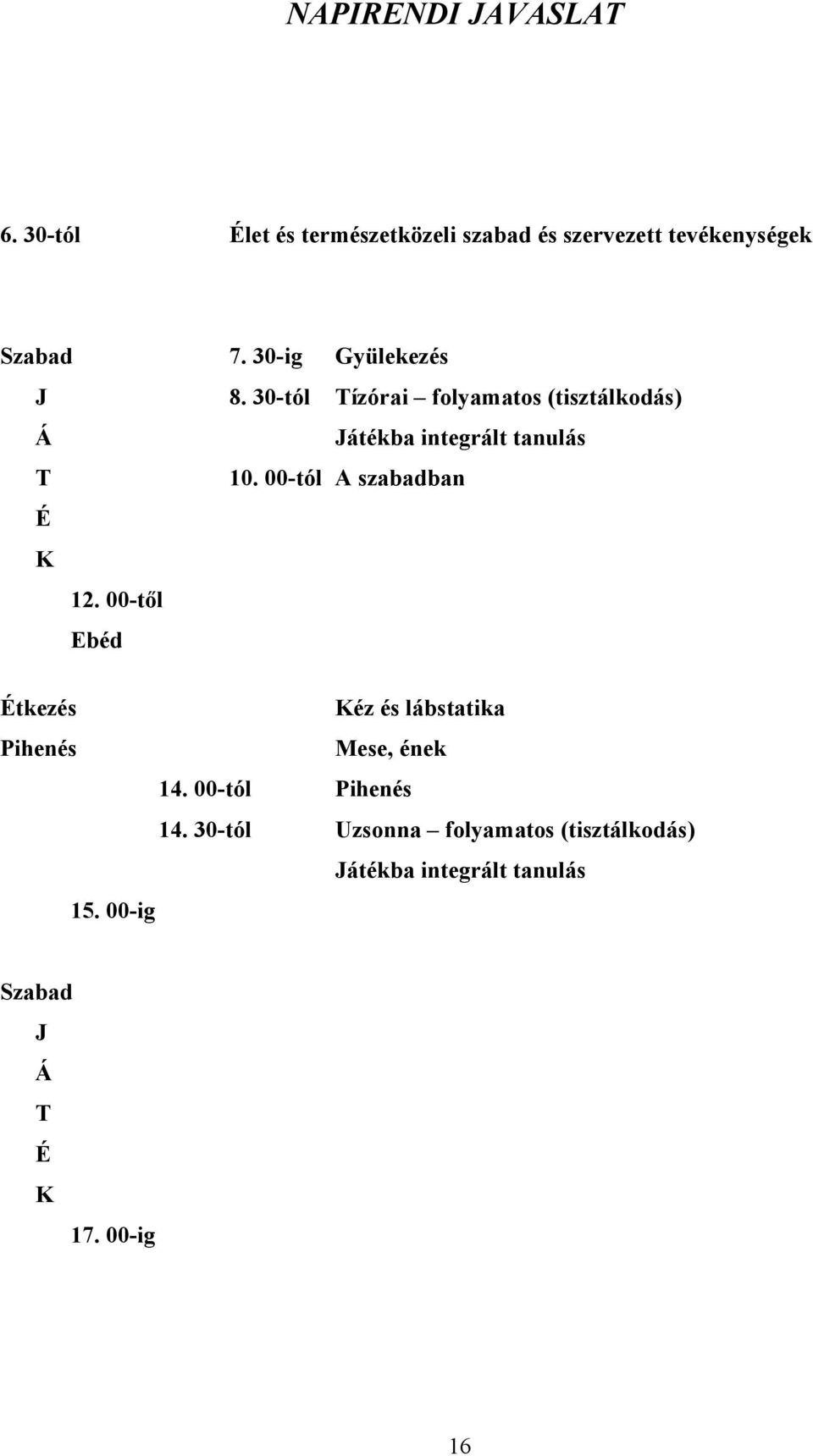 00-tól A szabadban É K 12. 00-től Ebéd Étkezés Kéz és lábstatika Pihenés Mese, ének 14.