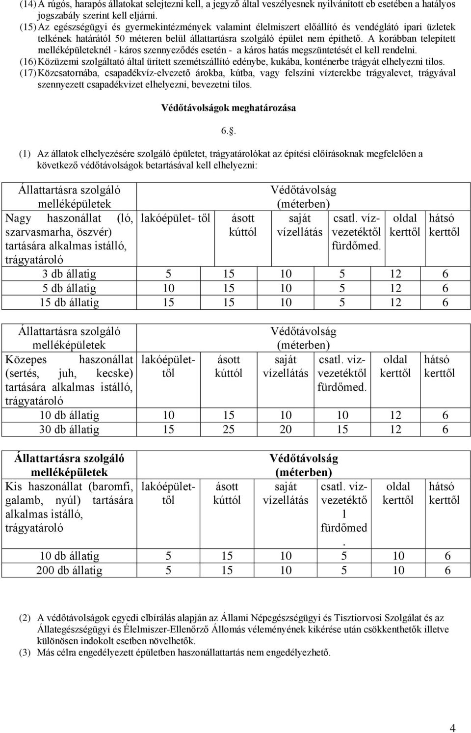 A korábban telepített melléképületeknél - káros szennyeződés esetén - a káros hatás megszüntetését el kell rendelni.