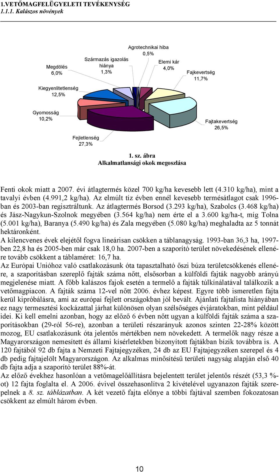 991,2 kg/ha). Az elmúlt tíz évben ennél kevesebb termésátlagot csak 1996- ban és 2003-ban regisztráltunk. Az átlagtermés Borsod (3.293 kg/ha), Szabolcs (3.