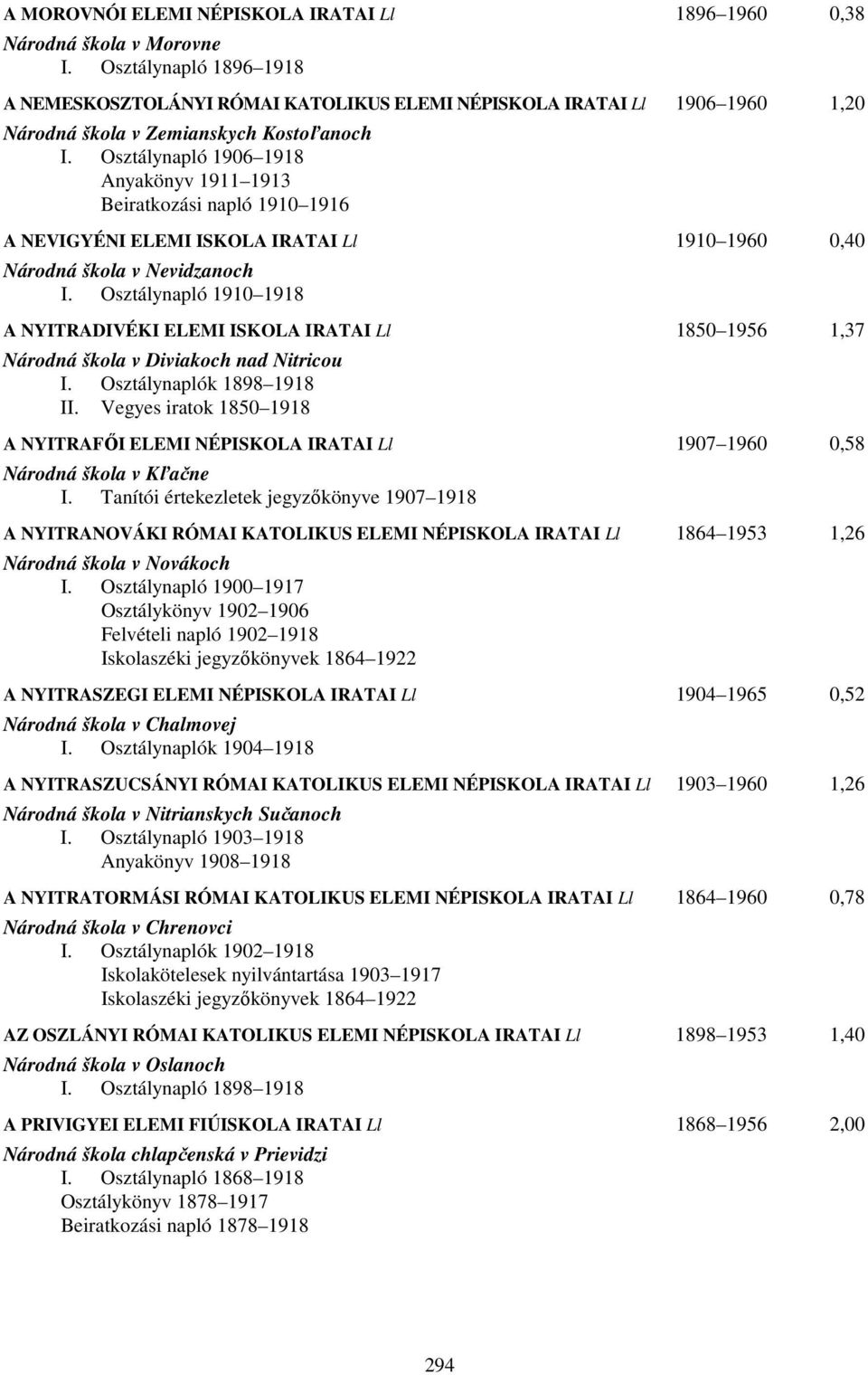 Osztálynapló 1906 1918 Anyakönyv 1911 1913 Beiratkozási napló 1910 1916 A NEVIGYÉNI ELEMI ISKOLA IRATAI Ll 1910 1960 0,40 Národná škola v Nevidzanoch I.